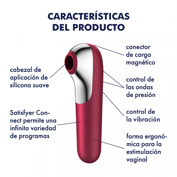 Dual Love Air Sucking Vibrator con APP - Imagen 4