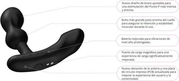 Satisfyer Edge 2 Vibrador Prostático - Imagen 6